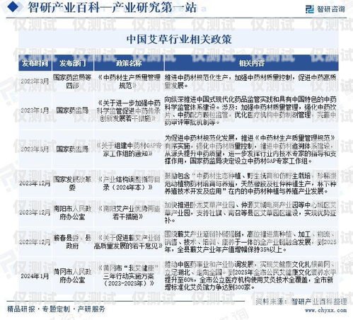 電銷卡行業(yè)動(dòng)態(tài)，最新消息與發(fā)展趨勢(shì)電銷卡最新消息查詢
