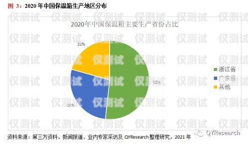 電銷卡行業(yè)動(dòng)態(tài)，最新消息與發(fā)展趨勢(shì)電銷卡最新消息查詢