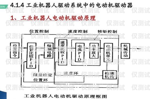 外呼系統助力石家莊電銷行業高效發展外呼系統解決電銷痛點