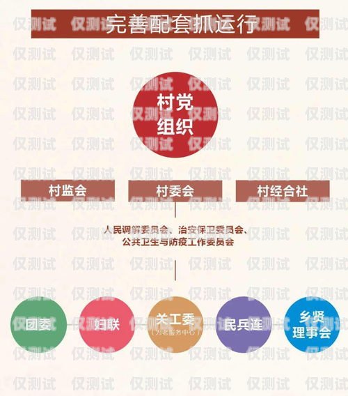 選擇汕尾電話營銷外呼系統租賃，提升業務效率的明智之選電話外呼營銷系統合法嗎