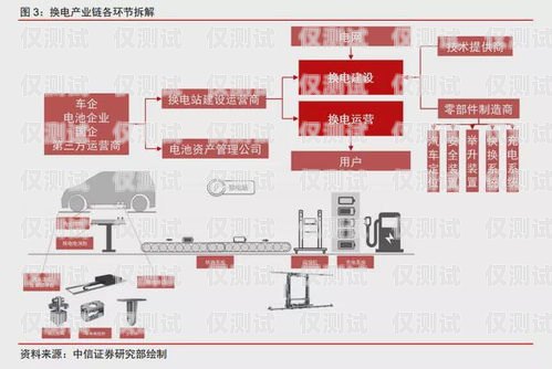 寧夏企業智能外呼系統供應商智能外呼系統開發