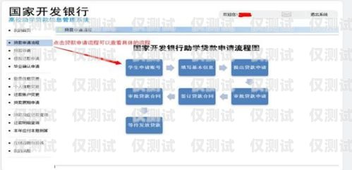 寧波外呼系統使用指南寧波銀行外呼客服是干什么的