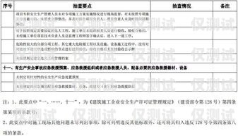 電銷卡注銷，公司的一次失誤與應(yīng)對(duì)公司辦的電銷卡不小心注銷了怎么辦