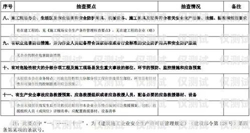 電銷卡注銷，公司的一次失誤與應(yīng)對(duì)公司辦的電銷卡不小心注銷了怎么辦