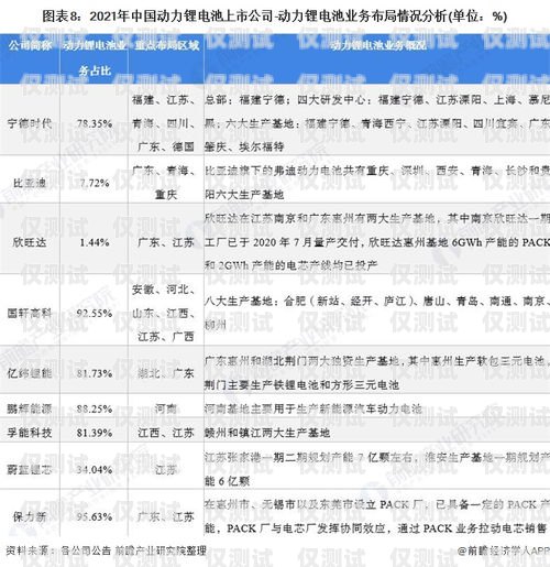 寧德電銷機器人廠商名單及行業(yè)分析寧德機器人公司