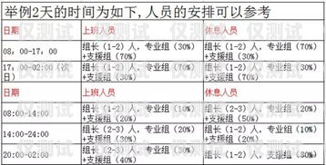 系統外呼客服工作時間，合理安排，提升服務質量外呼客服工作怎么樣