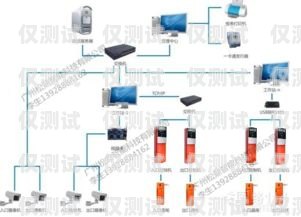 西安企業電話外呼系統，提升效率的關鍵工具西安電銷外呼系統