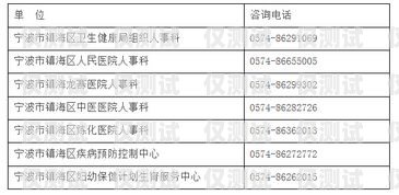 寧波回撥外呼系統排名
