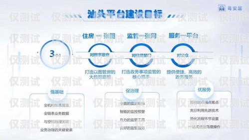 汕頭外呼系統運營商——助力企業提升客戶服務的首選汕頭外呼系統效果