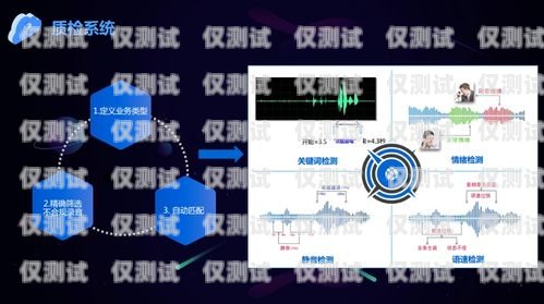 呼叫中心外呼系統運營商的全方位指南呼叫中心外呼線路解決方法