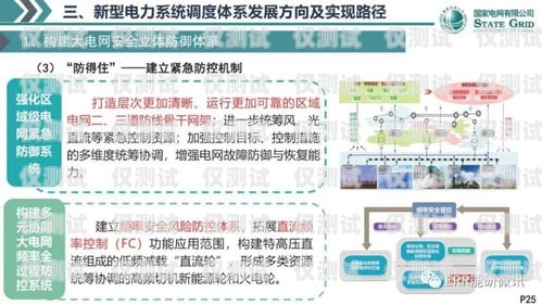 外呼系統(tǒng)發(fā)廣告的有效方法與技巧外呼系統(tǒng)推廣