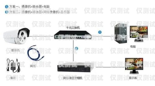 東莞電銷公司外呼系統介紹東莞電話銷售外呼系統