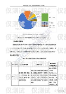 虛擬外呼系統備案，保障合規與安全的必要步驟虛擬外呼系統備案怎么弄