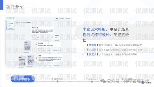 AI 外呼系統使用指南，提升效率與效果的關鍵建議ai外呼操作是什么意思