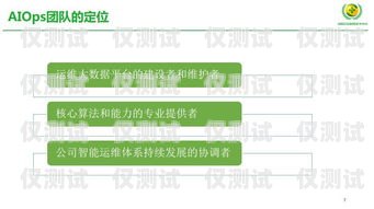 AI 外呼系統使用指南，提升效率與效果的關鍵建議ai外呼操作是什么意思