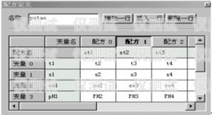 畢節外呼系統參數外呼系統價格