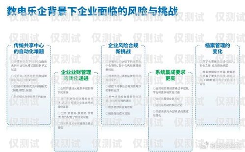 洛陽三五數字電銷卡——助力企業銷售的利器洛陽三五數字電銷卡怎么辦理