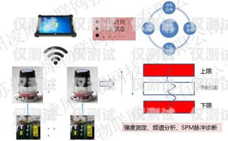 蘇州智能外呼系統(tǒng)好用嗎？智能外呼系統(tǒng)費用