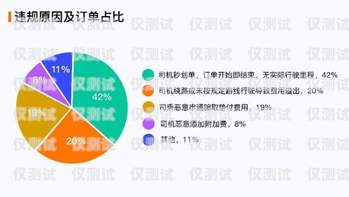 哈爾濱呼叫中心外呼系統(tǒng)價(jià)格解析哈爾濱呼叫中心外呼系統(tǒng)多少錢(qián)一臺(tái)