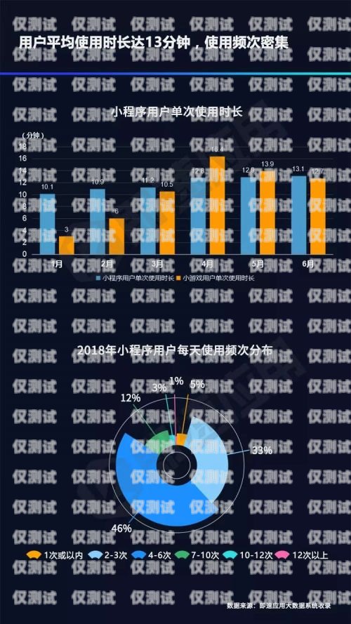 大慶自動外呼系統，提高銷售效率的利器