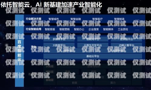 無錫 ai 外呼系統價格無錫ai外呼系統價格多少