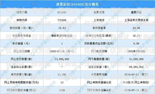 青海語音外呼系統價格解析及選擇建議青海語音外呼系統價格查詢