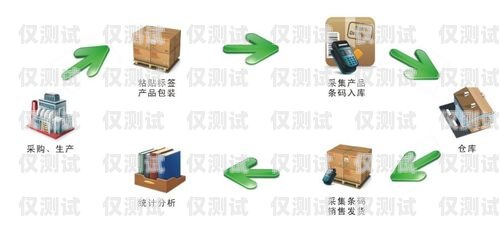 云南外呼系統優勢云南外呼公司
