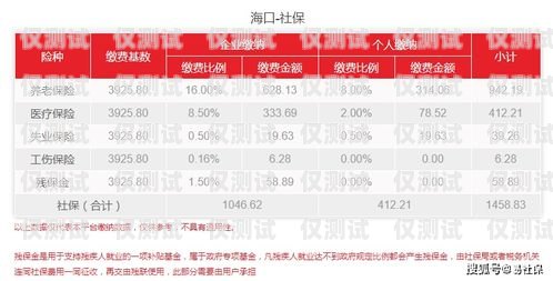 海口電銷包月卡價格表最新海口電銷包月卡價格表最新消息