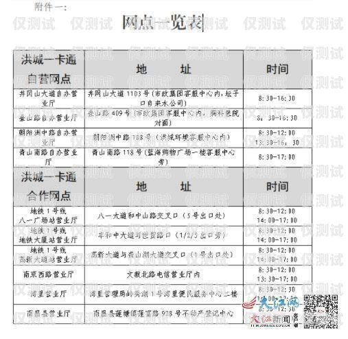 電銷卡一般多少錢一張？按天充費嗎？電銷卡一般多少錢一張按天充費嗎安全嗎