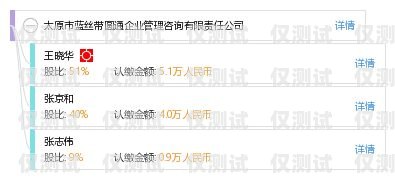 紹興企業(yè)電話外呼系統(tǒng)公司紹興公司電話號(hào)碼