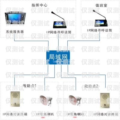 智能外呼系統維修費用的全面解析智能外呼系統維修費用多少
