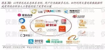 鹽城 ai 外呼營(yíng)銷系統(tǒng)的價(jià)格與價(jià)值鹽城ai外呼營(yíng)銷系統(tǒng)多少錢一個(gè)月