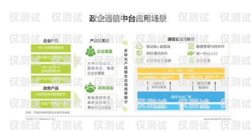 福州包月電銷卡，為企業提供高效通信解決方案福州包月電銷卡怎么辦理