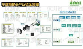 遼寧外呼系統專賣，提升企業效率的必備工具遼寧外呼線路