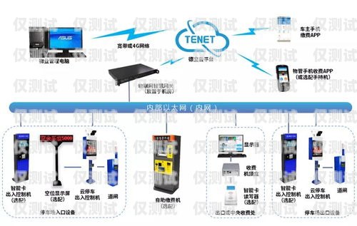 遼寧外呼系統專賣，提升企業效率的必備工具遼寧外呼線路