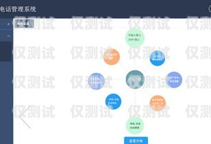 河北自動語音智能外呼營銷系統，提升銷售效率的利器智能語音外呼系統方案