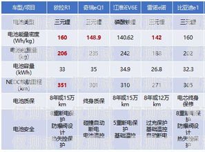 電銷卡價(jià)格大揭秘！你知道市面上的電銷卡一般多少錢嗎？市面上電銷卡一般多少錢一張