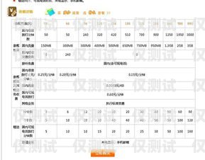 三五電銷卡購(gòu)買平臺(tái)官網(wǎng)查詢系統(tǒng)，便捷、安全、透明的電銷卡購(gòu)買新選擇三五電銷卡購(gòu)買平臺(tái)官網(wǎng)查詢系統(tǒng)
