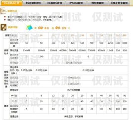 三五電銷卡購(gòu)買平臺(tái)官網(wǎng)查詢系統(tǒng)，便捷、安全、透明的電銷卡購(gòu)買新選擇三五電銷卡購(gòu)買平臺(tái)官網(wǎng)查詢系統(tǒng)