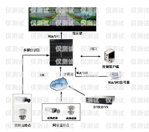 河南電商智能外呼系統(tǒng)推薦河南ec外呼系統(tǒng)