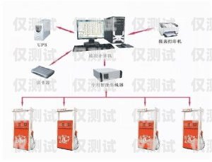 廣東電銷卡外呼系統哪家強？廣州電銷外呼系統