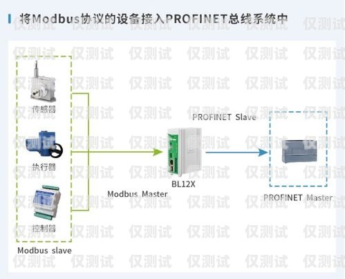 中山自動外呼系統(tǒng)怎么安裝自動外呼軟件效果怎么樣?