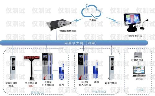 中山自動外呼系統(tǒng)怎么安裝自動外呼軟件效果怎么樣?