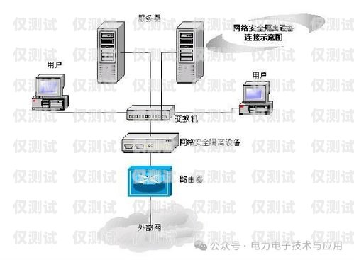 中山自動外呼系統(tǒng)怎么安裝自動外呼軟件效果怎么樣?