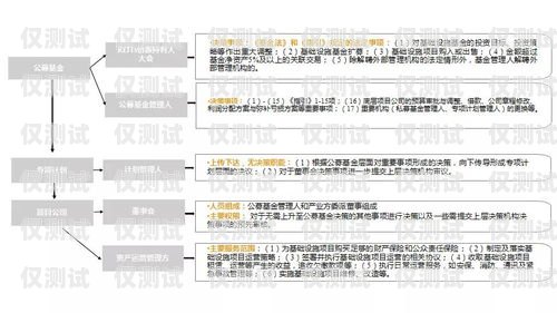 外呼系統，利弊權衡與最佳實踐使用外呼設備打電話違法嗎