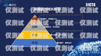宿州全自動外呼系統，提升銷售效率的利器自動外呼系統怎么樣