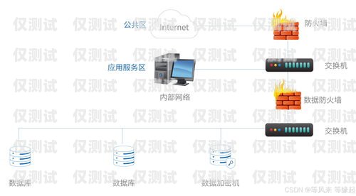 云外呼系統公司哪家好？云外呼系統多少錢