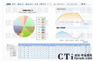河北 CRM 外呼系統運營商，助力企業提升銷售與客戶服務的卓越伙伴河北移動外呼都那幾公司個外包