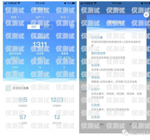 外呼回訪系統，提升客戶滿意度的關鍵工具外呼回訪是什么意思