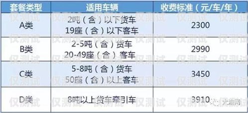溫州人工外呼系統收費，如何選擇最適合您的方案溫州人工外呼系統收費多少